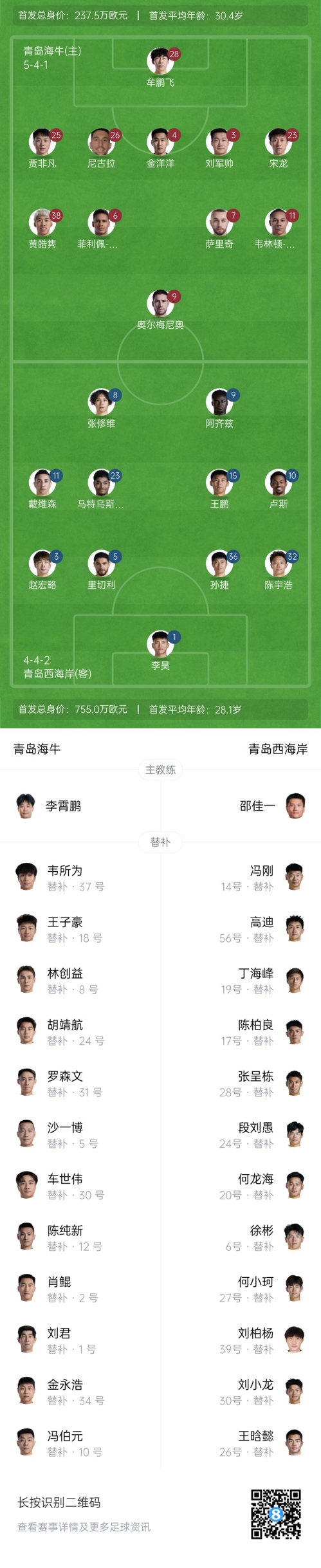 中超首轮|海牛vs西海岸:10外援出战青岛德比 李霄鹏斗法邵佳一